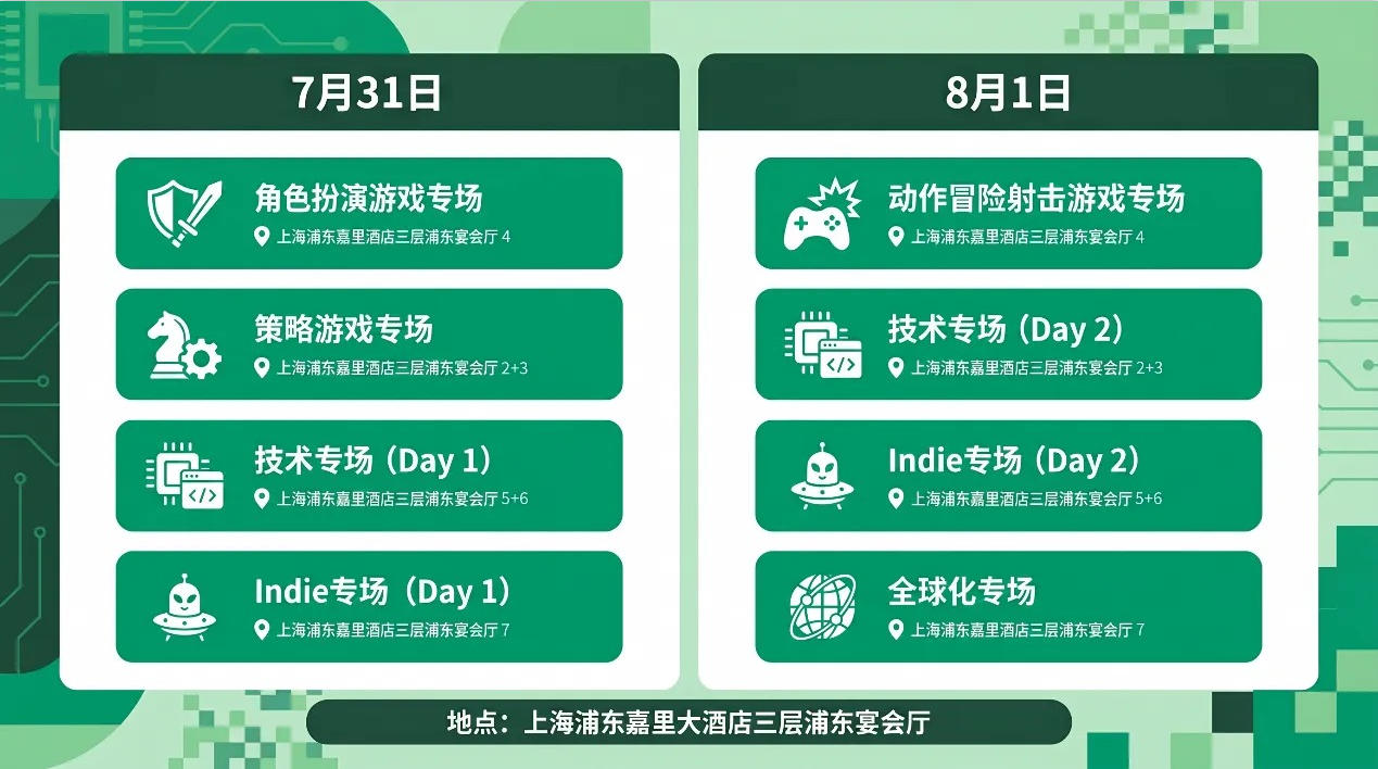 【会议】2026年中国游戏开发者大会(CGDC)技术专场部分重磅嘉宾揭晓! https://cms3.chinajoy.net/157/upload/resources/image/102534.jpg?token=Bearer eyJhbGciOiJIUzUxMiJ9.eyJpc3MiOiJlY2hpc2FuIiwic3ViIjoie1wiY2xpZW50XCI6XCJXRUJcIixcInR5cGVcIjpcIlVTRVJcIixcIm5hbWVcIjpcInVzZXIyX2FwaVwiLFwic2lnbmF0dXJlXCI6bnVsbCxcImV4cGlyZXNfaW5cIjoxODAwMDAwMH0iLCJpYXQiOjE3ODE1MDUxNDAsImV4cCI6MTc4MTUyMzE0MH0.fssuSMKjkgEIb4MdqWTqqOPW8nAfeBcJj5wLOBX87zgpD-xMmLkMToYrnCAvx2x6iSH_iI3djuIRKtL29r0XHQ
